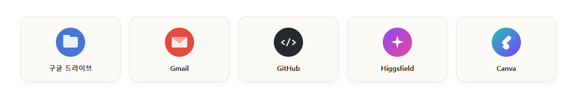 클로드 학습 로드맵 - 클로드 코드 커넥터: 구글 드라이브, Gmail, GitHub, Higgsfield, Canva