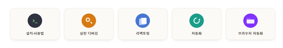 클로드 코드 다섯 가지 기능: 설치·사용법, 실전 디버깅, 리팩토링, 자동화, 브라우저 자동화
