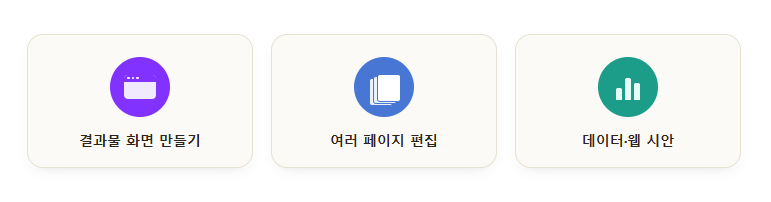 디자인 결과물 세 가지: 결과물 화면 만들기, 여러 페이지 편집, 데이터·웹 시안