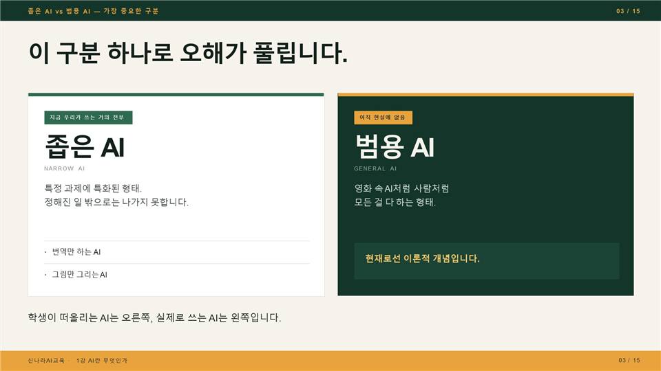 1강 슬라이드 3