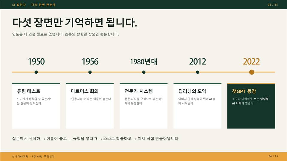 1강 슬라이드 4