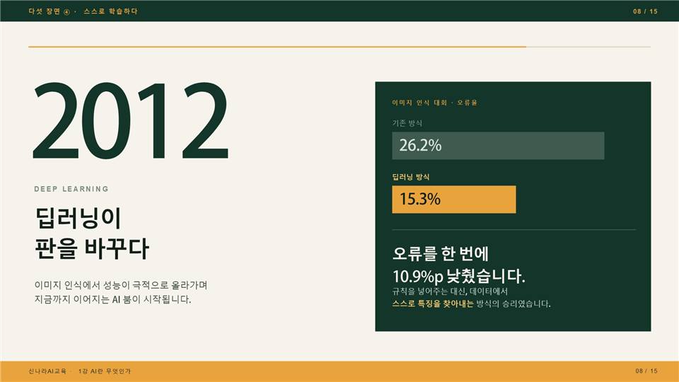 1강 슬라이드 8