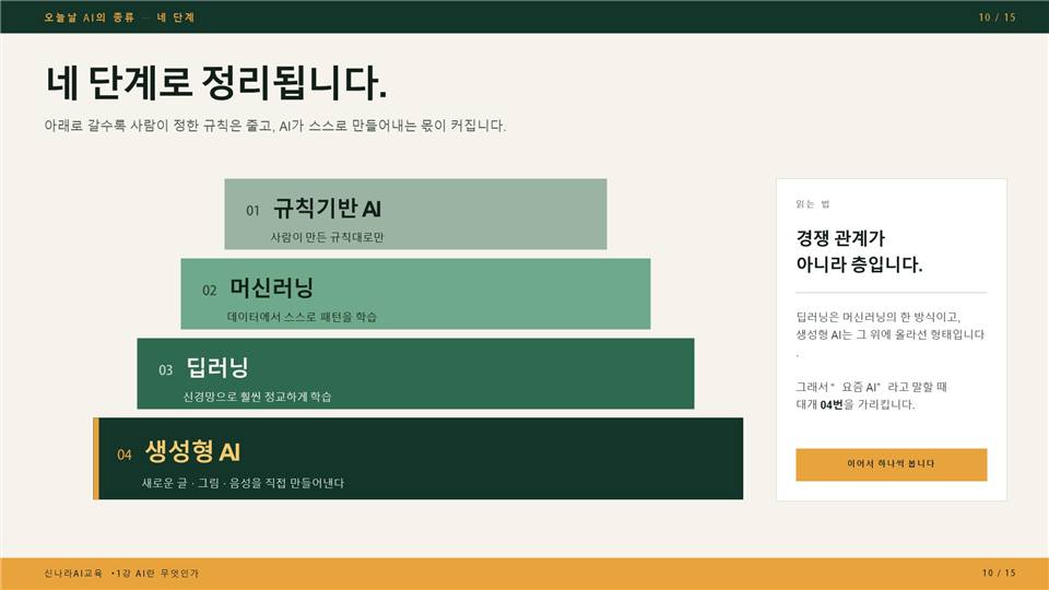 1강 슬라이드 10
