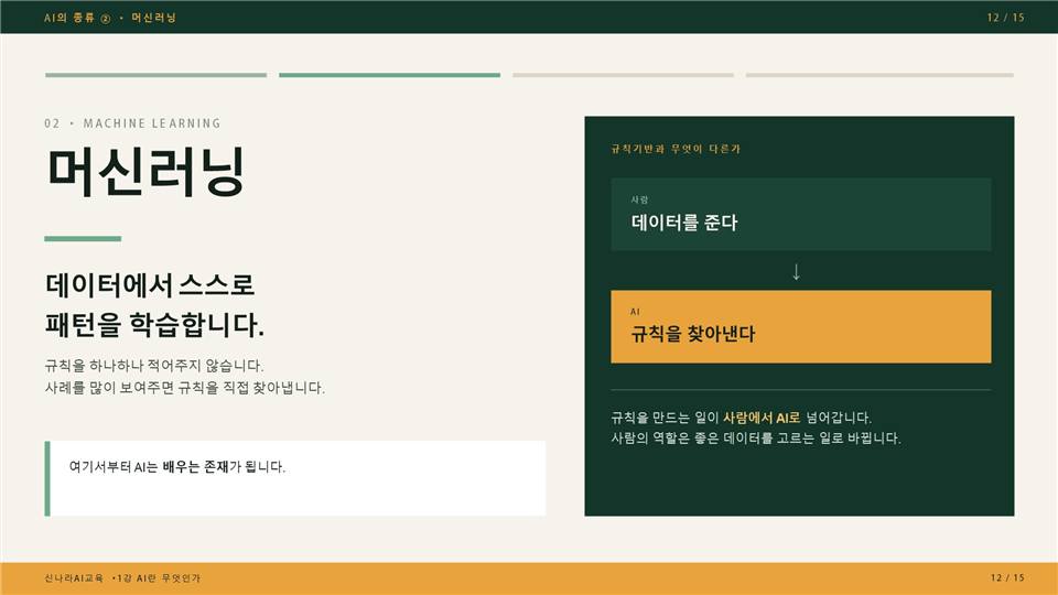 1강 슬라이드 12