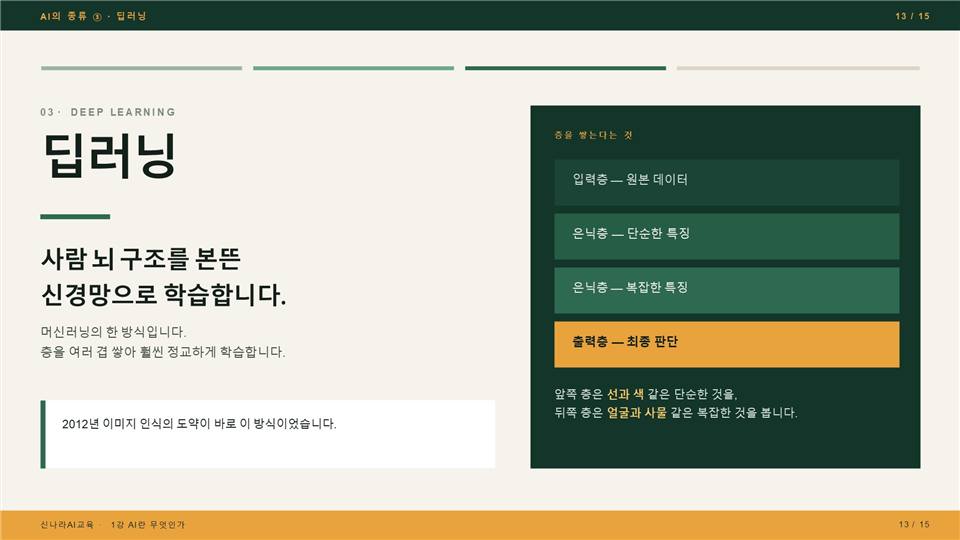 1강 슬라이드 13