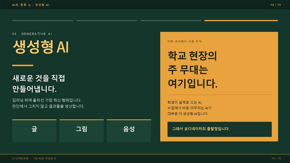 1강 슬라이드 14